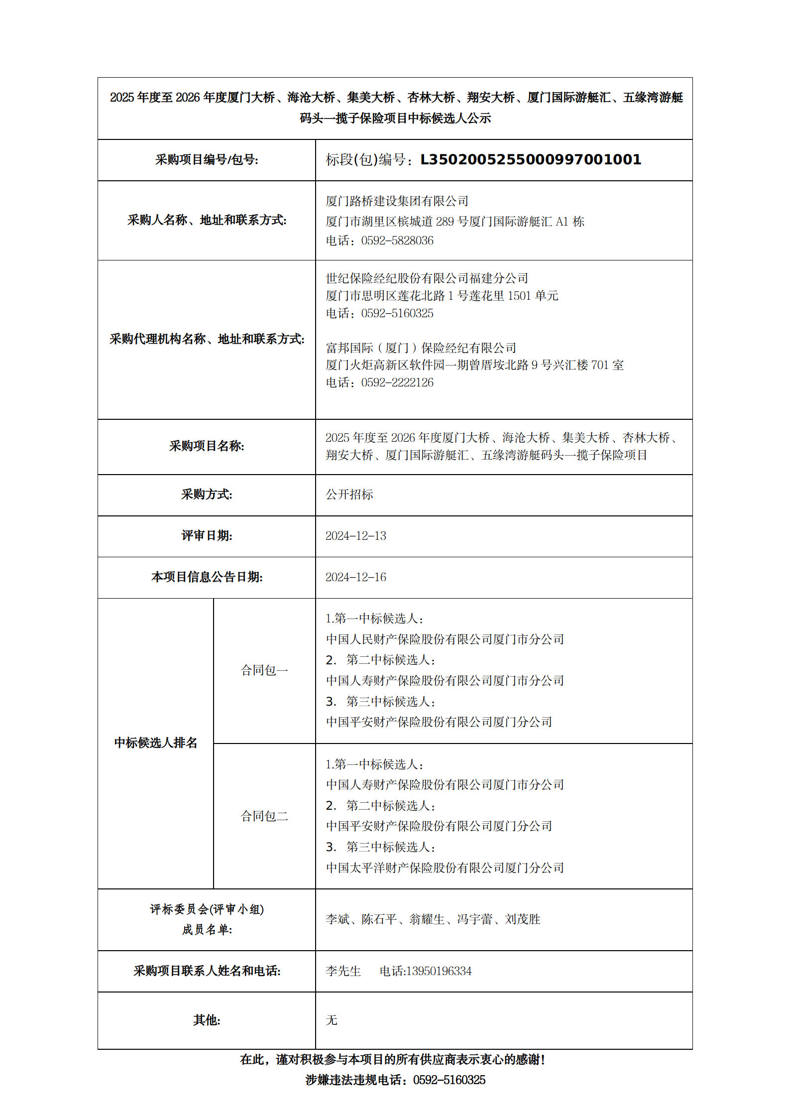 中標候選人公示-2025年度至2026年度廈門大橋、海滄大橋、集美大橋、杏林大橋、翔安大橋、廈門國際游艇匯、五緣灣游艇碼頭一攬子保險項目__01.png