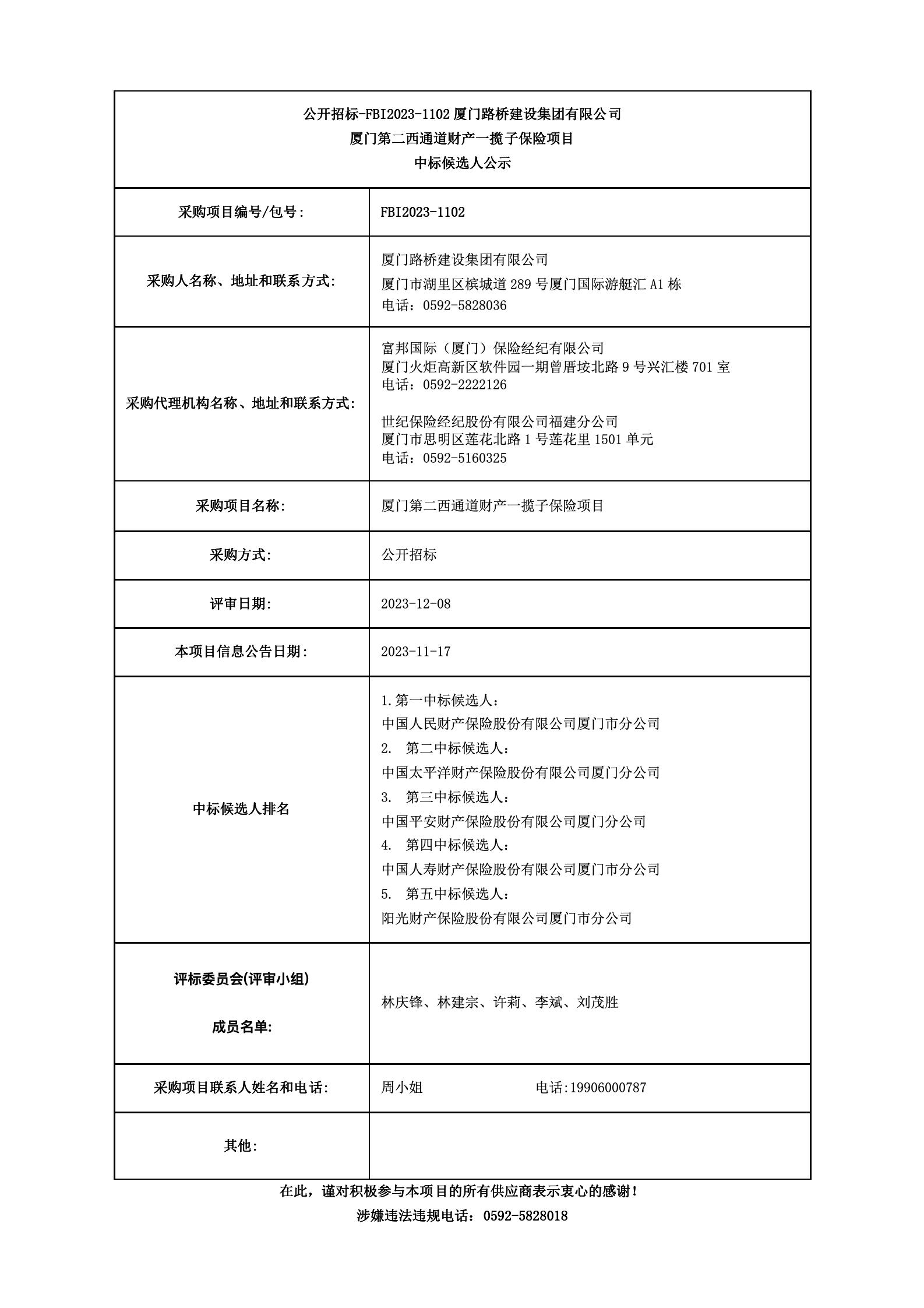 廈門第二西通道財產(chǎn)一攬子保險項目_中標(biāo)候選人公示_01.jpg