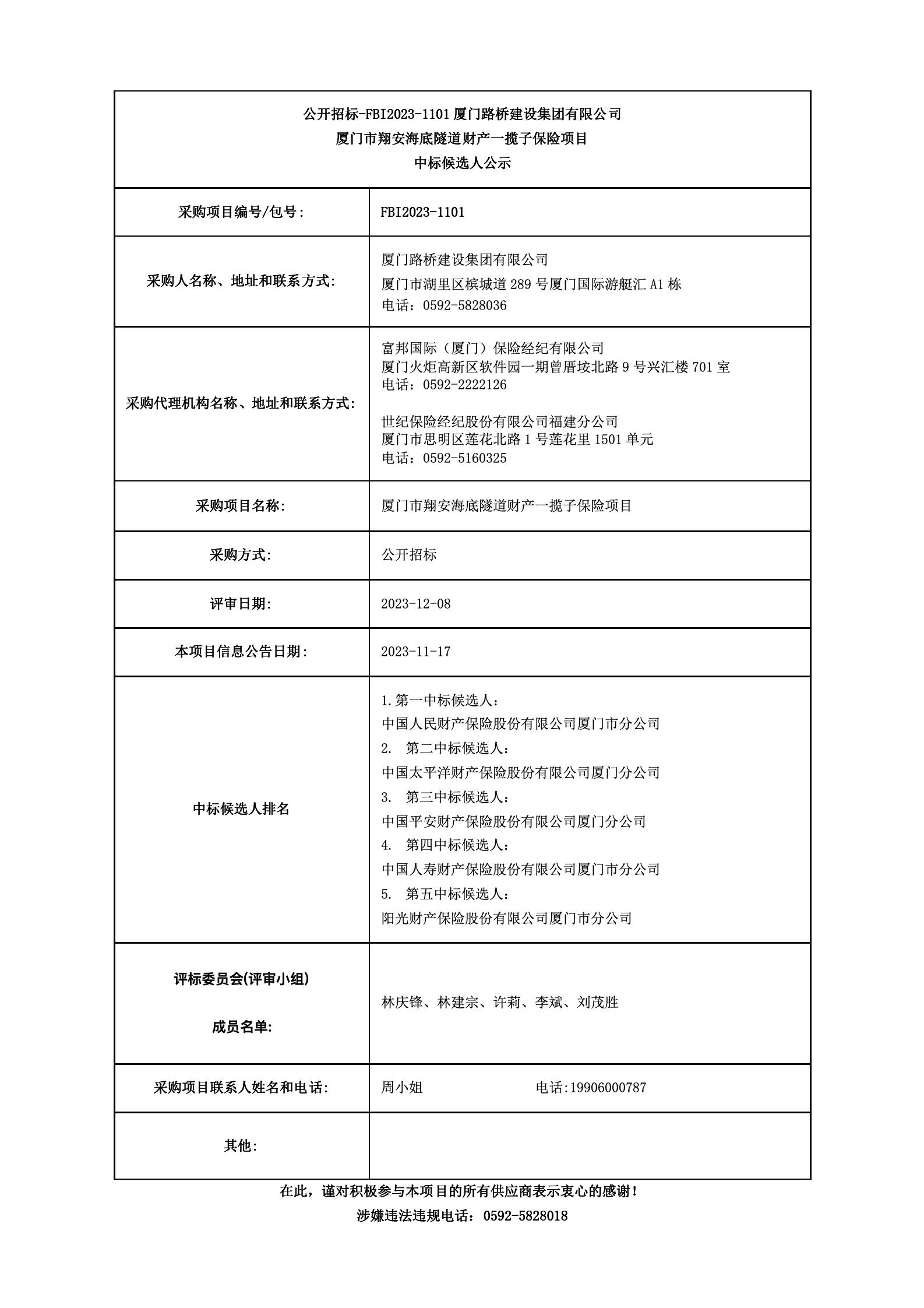 廈門市翔安海底隧道財產(chǎn)一攬子保險項目_中標候選人公示_01.jpg