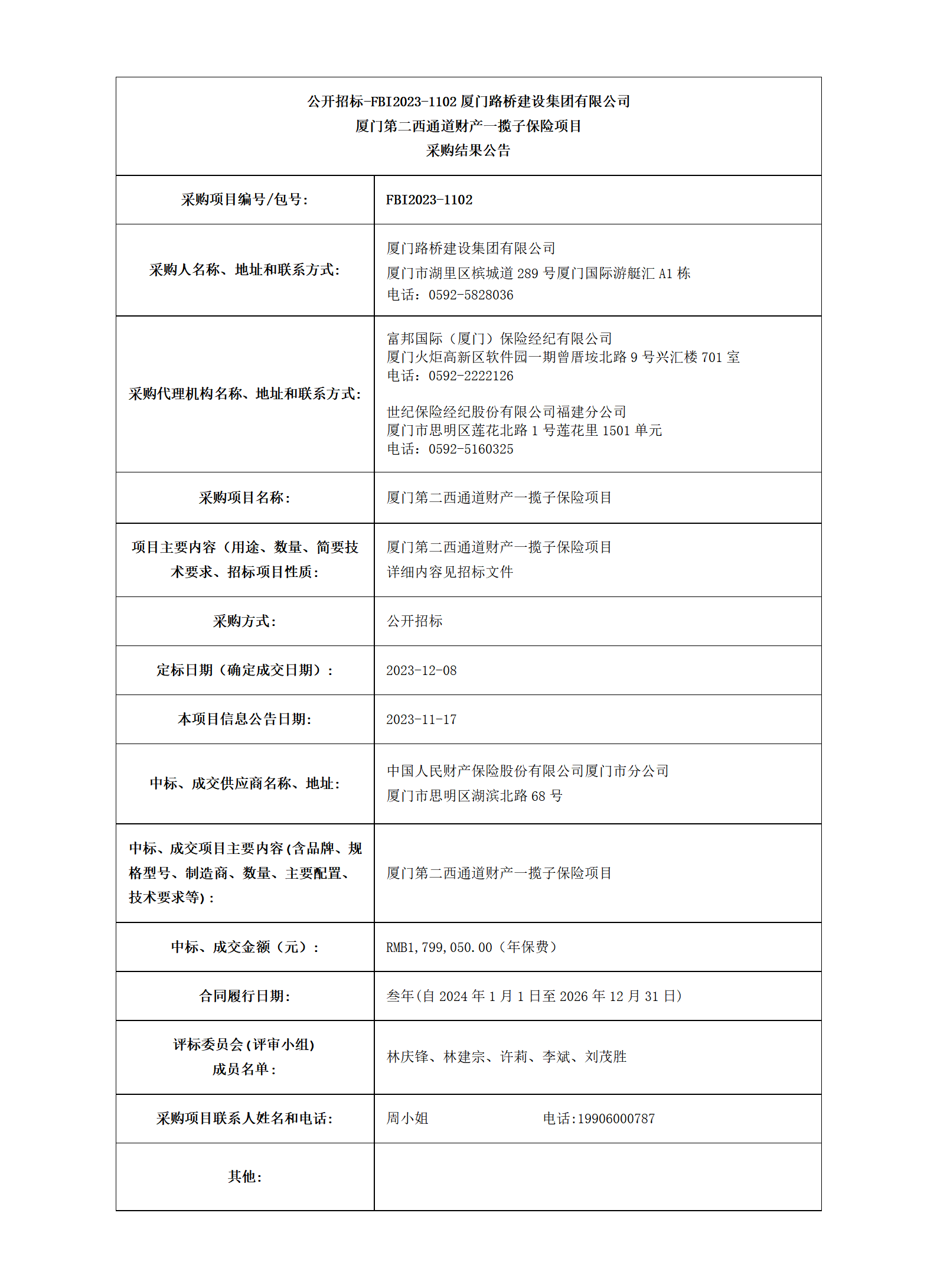 廈門(mén)第二西通道財(cái)產(chǎn)一攬子保險(xiǎn)項(xiàng)目_采購(gòu)結(jié)果公告_01.png